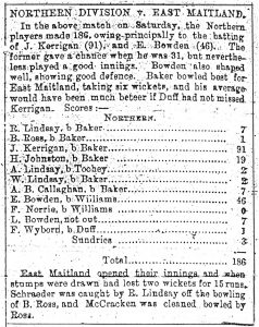 Northern Division First Match - 1903